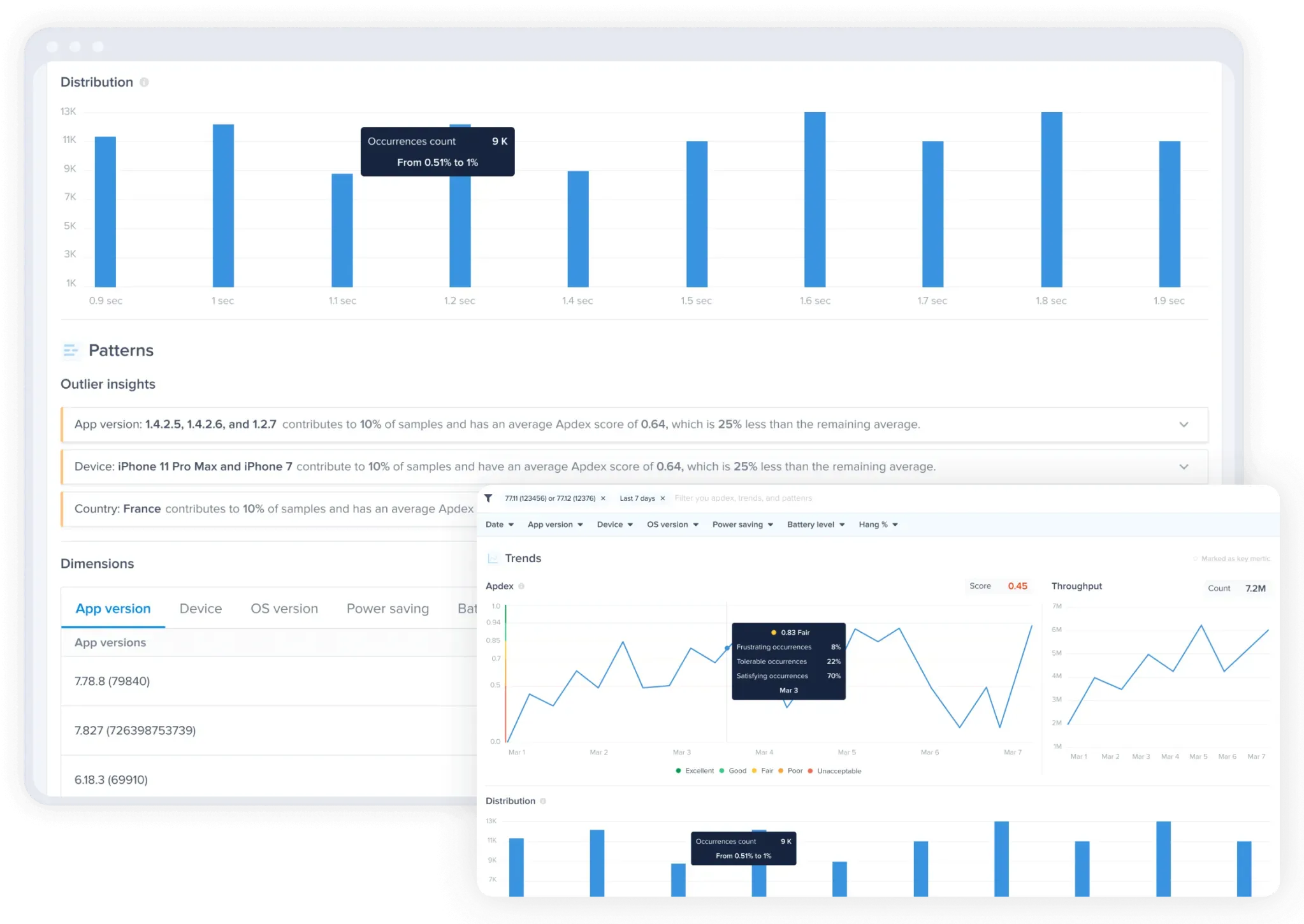 App UI response times