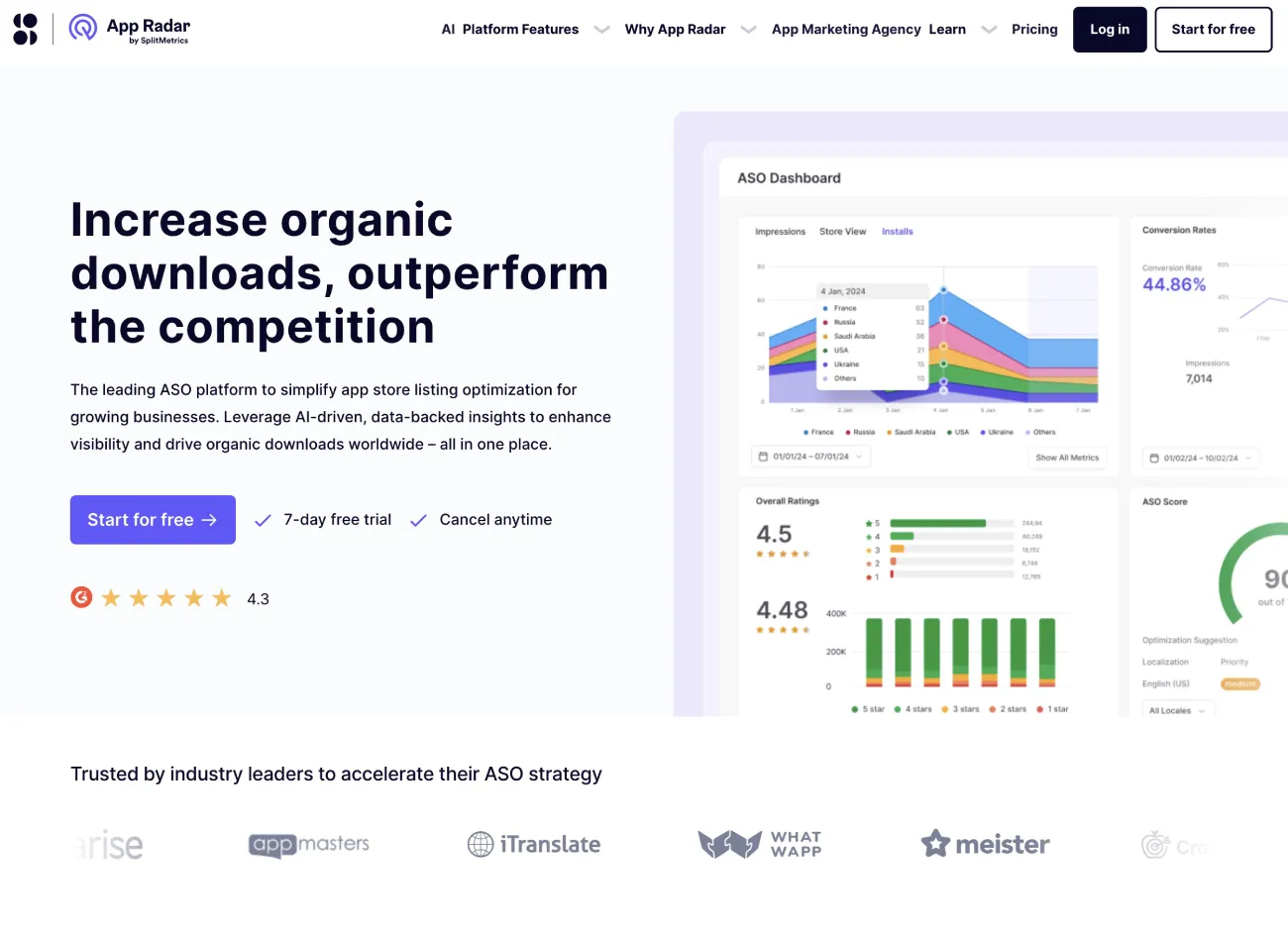 App Radar app store optimization