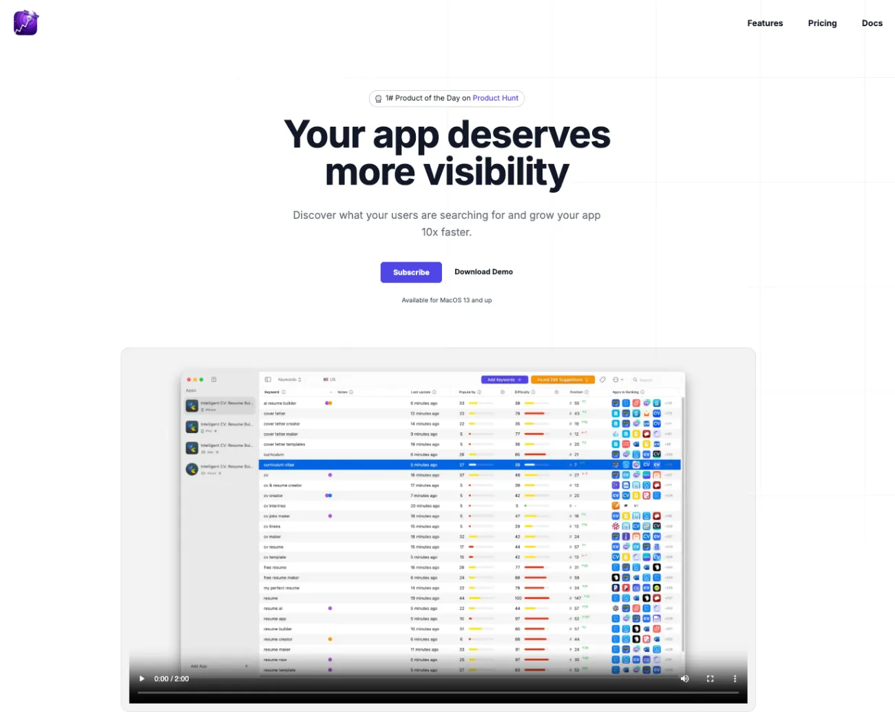Astro app store optimization