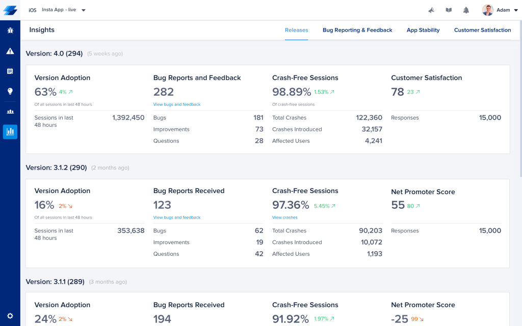 Instabug Insights: Releases Page