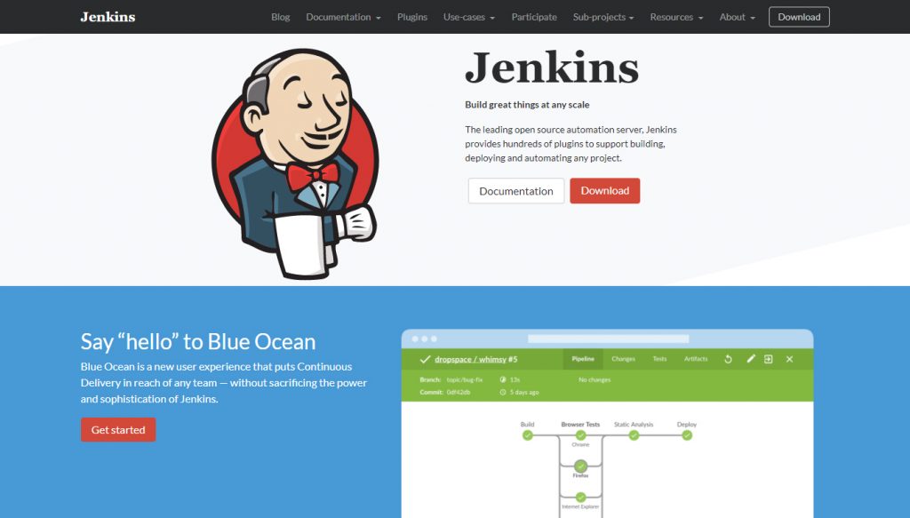 Continuous Integration Tools