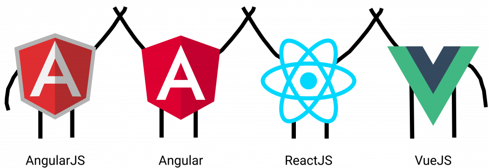 Logos of front-end technologies holding hands