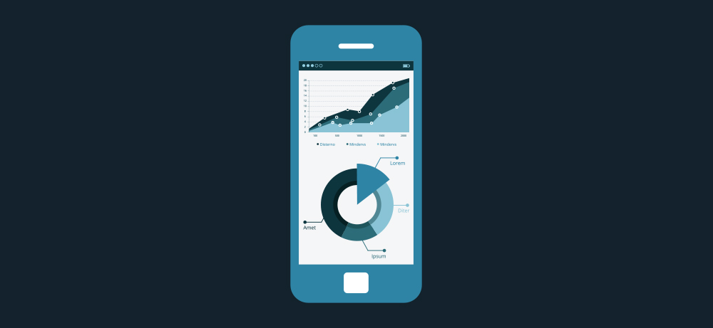 Mobile App Analytics