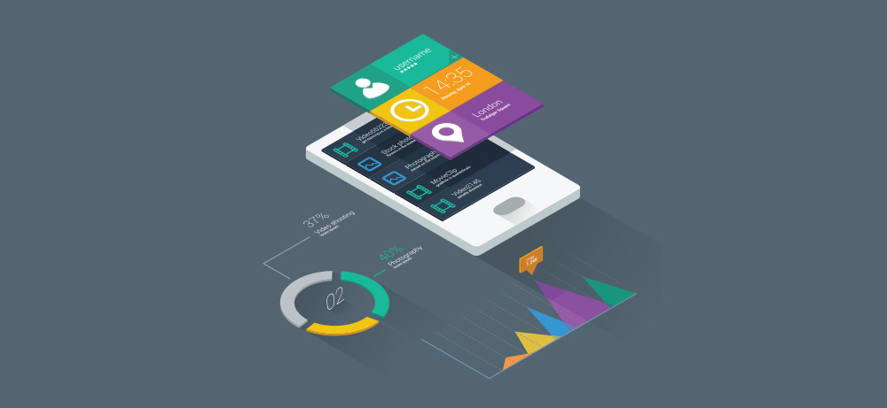 Mobile App Analytics