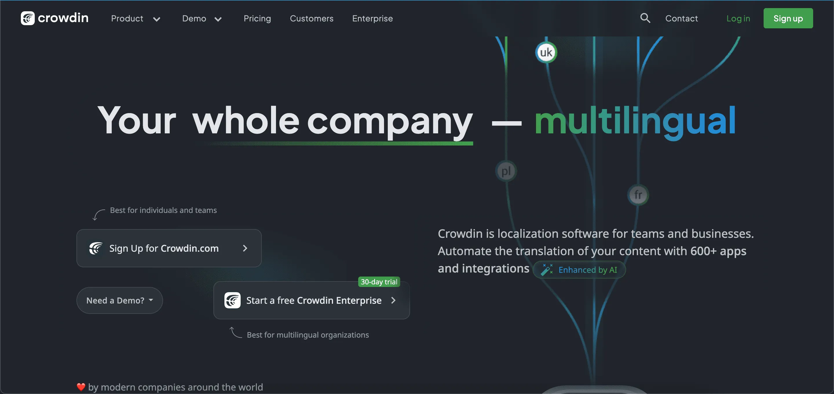 Crowdin mobile app optimization tool