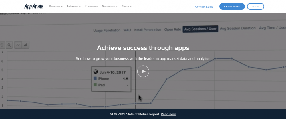 App Annie Top Mobile App Intelligence Tools