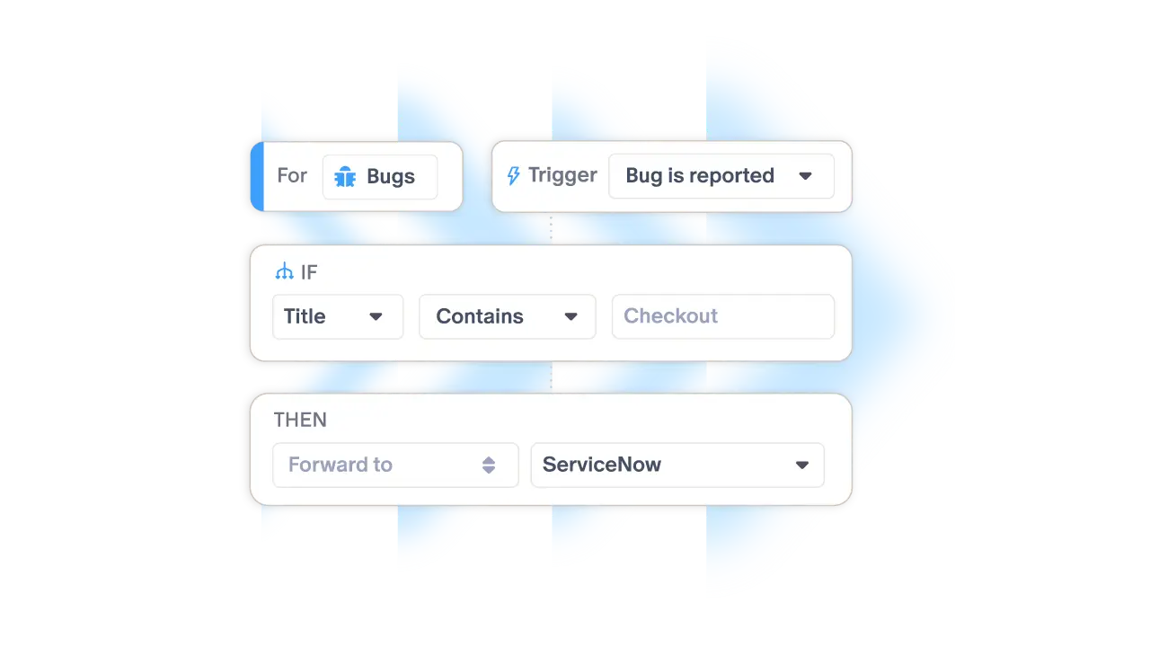 Streamline your team’s resolution process