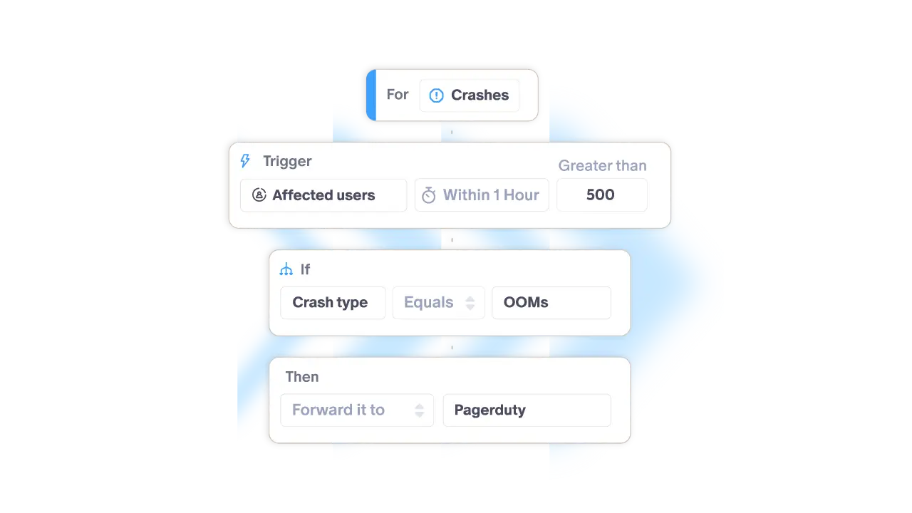 Customize your PagerDuty notifications