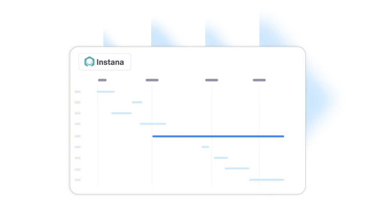 Empower your development and SRE teams