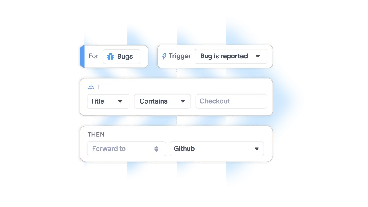 Customize your GitHub rules