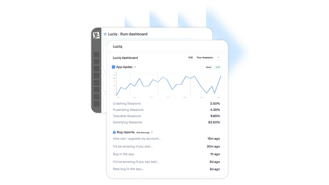 Visualize data for better decision‑making