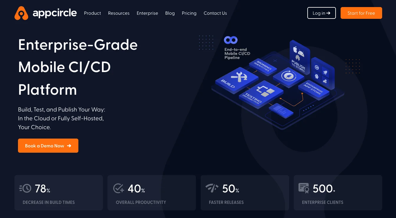 Appcircle CI/CD platform for react native mobile apps