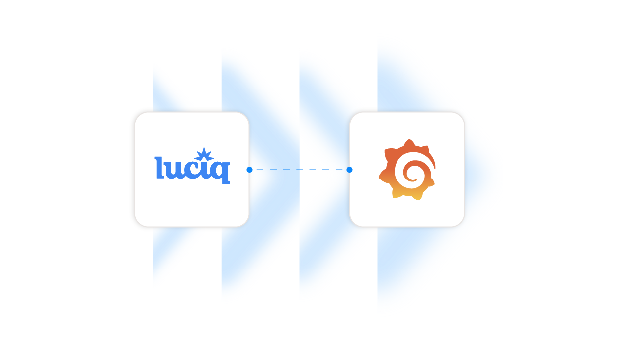Enable holistic monitoring