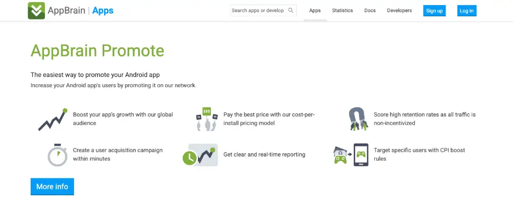 AppBrain cpi network