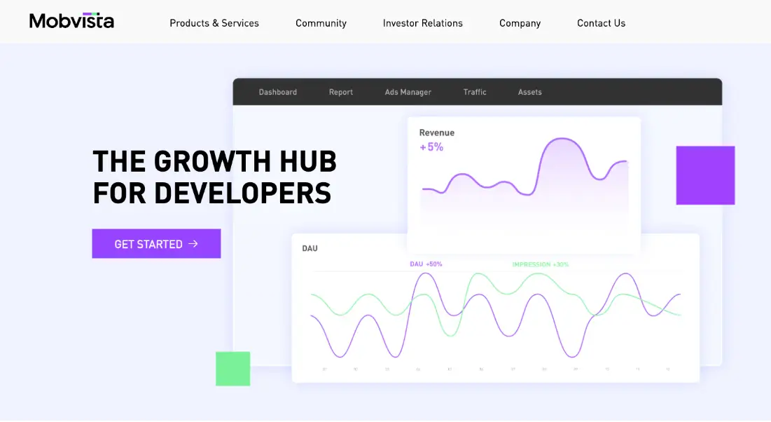 Mobvista cpi network