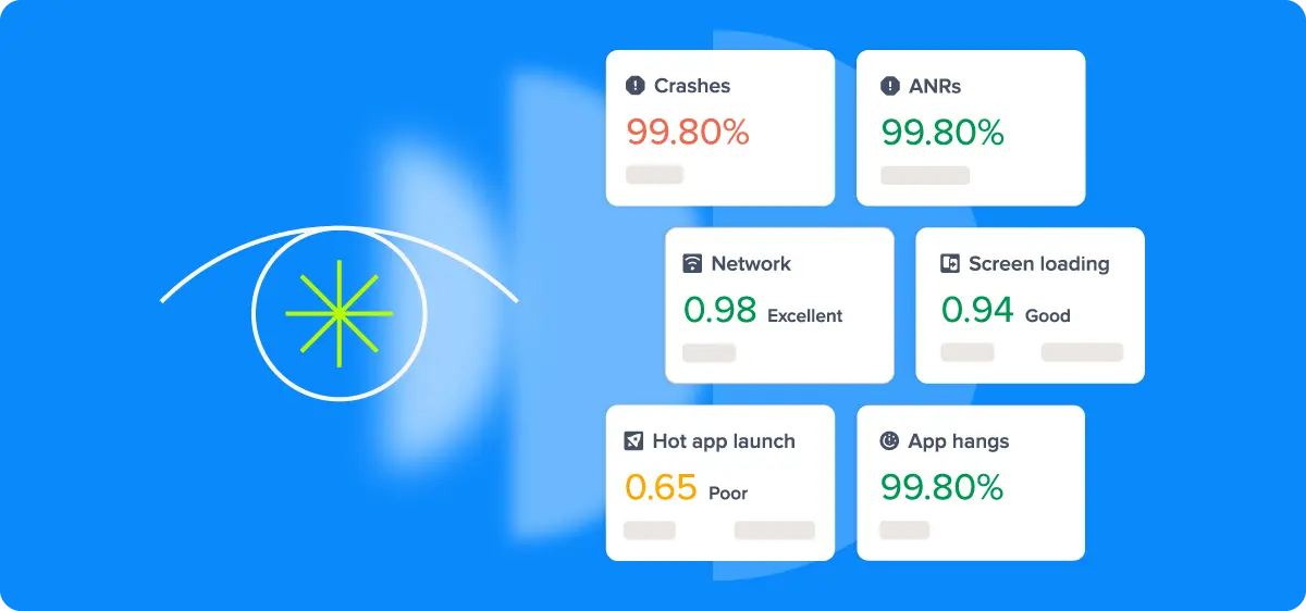 Mobile Observability: What It Is and Why It Matters in the Age of AI
