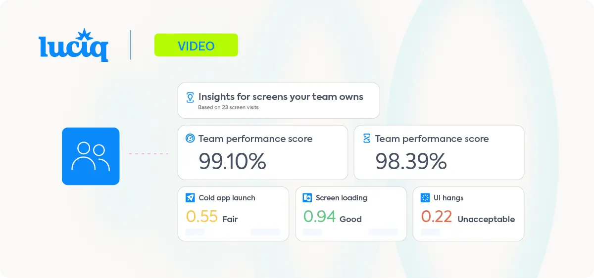 Mobile Application Performance Monitoring for Mobile Teams