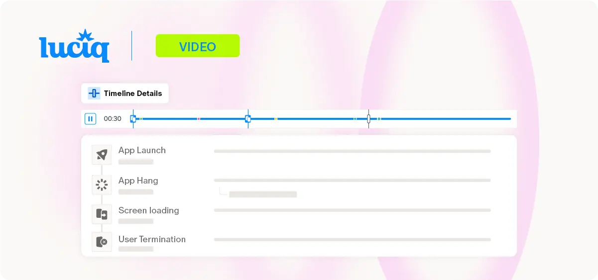 Mobile User Journey Clarity: The End of Support-to-Dev Finger-Pointing