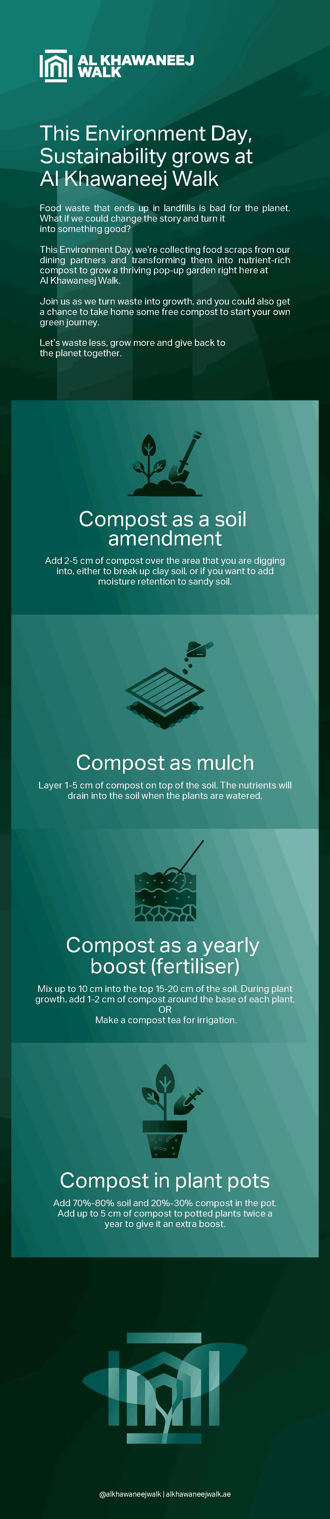 From Growth to Waste – World Environment Day at Al Khawaneej Walk