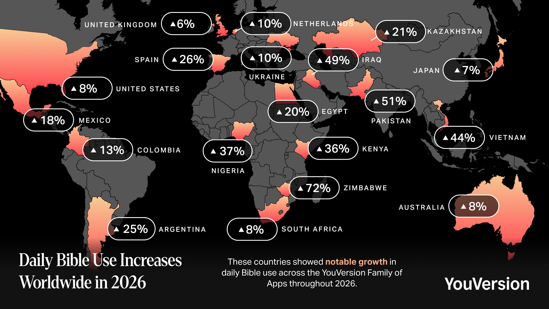 YouVersion daily active Bible use around the world in 2026