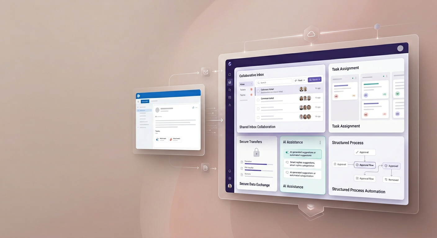 Mailissa Is Moving from Enterprise to SaaS
