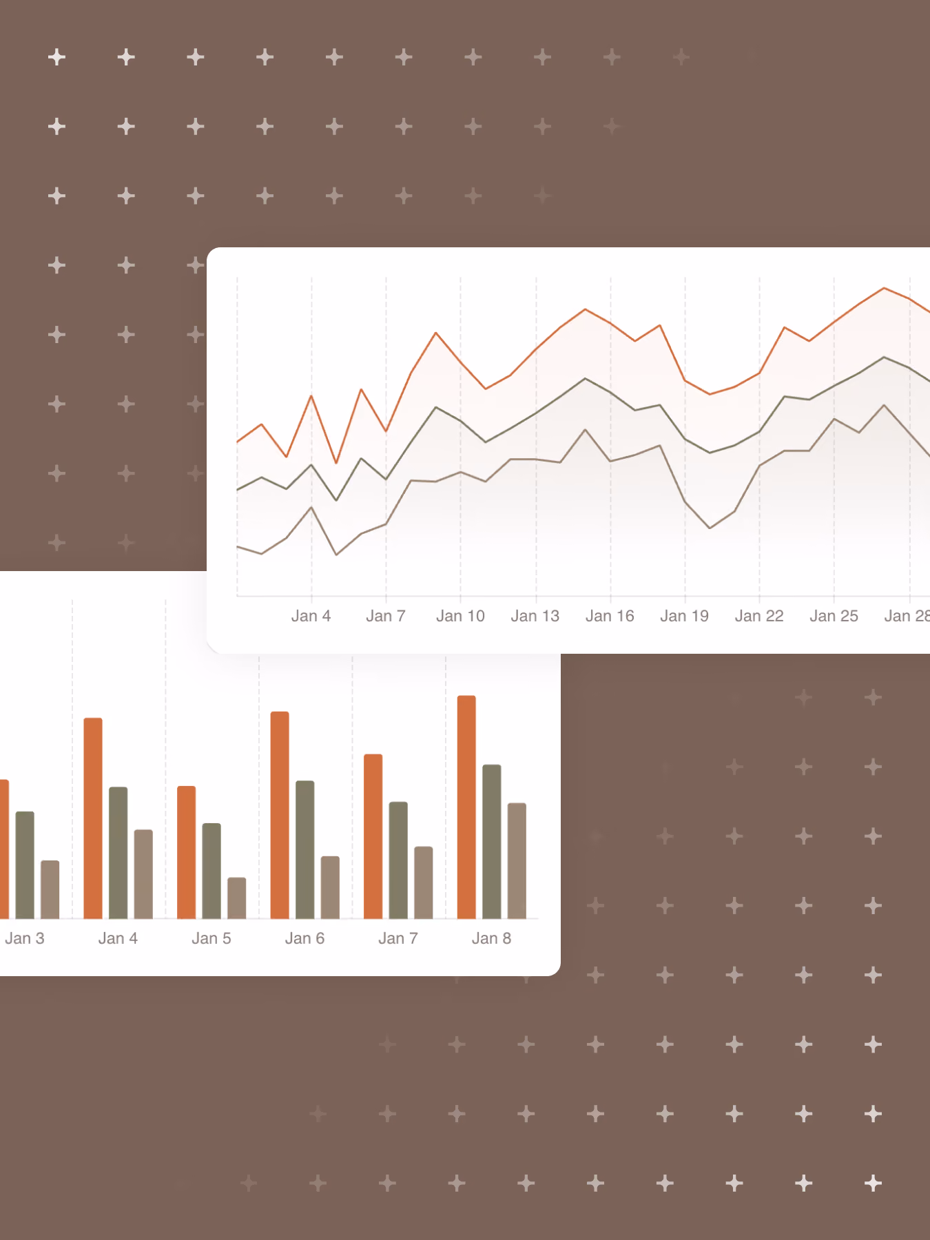 Two charts: one line chart and one bar chart showing data trends for early January days.