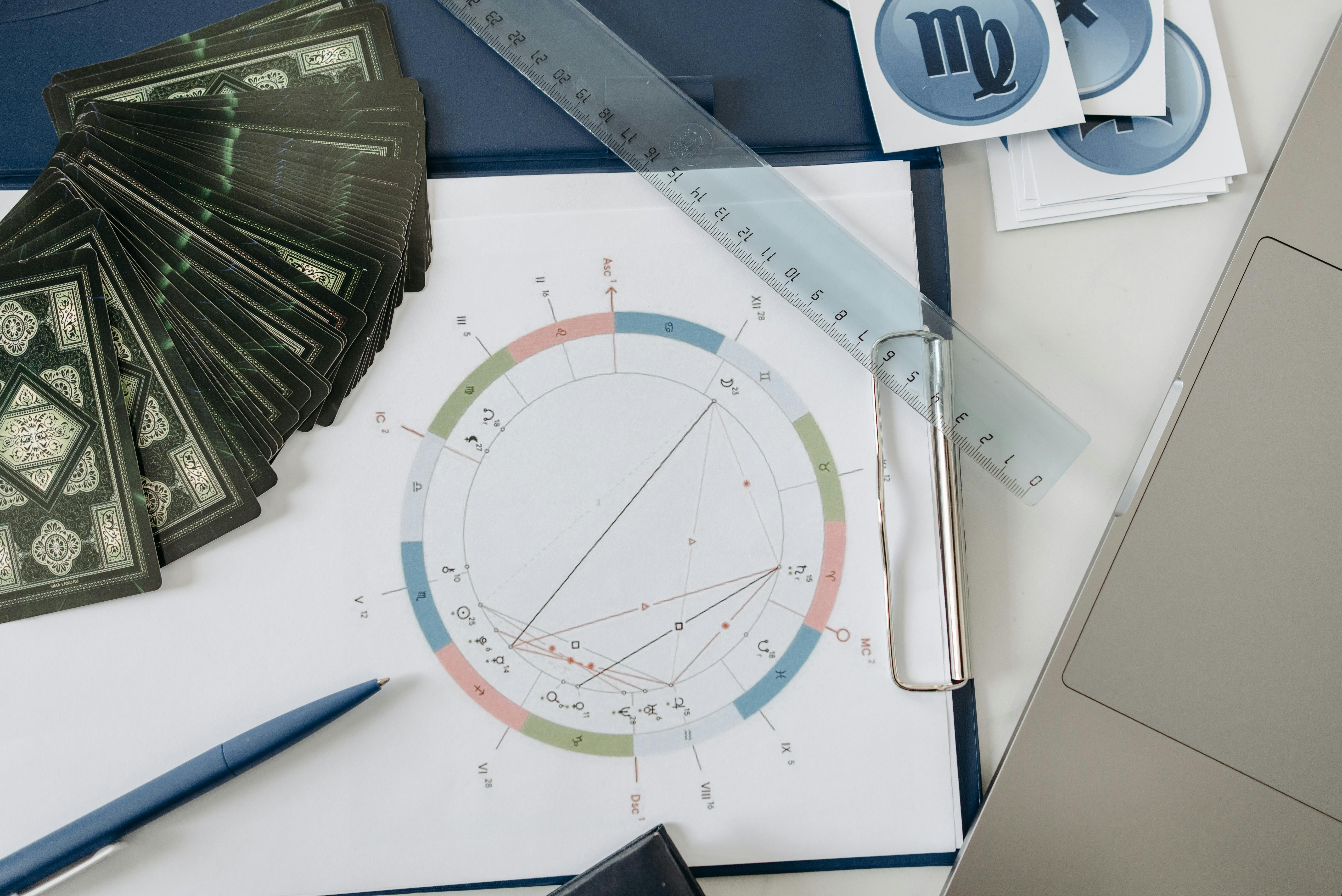 Astrological chart on white paper clipped to a blue folder with a transparent ruler, a stack of tarot cards, zodiac symbol cards, a blue pen, and a silver laptop keyboard on a white desk.