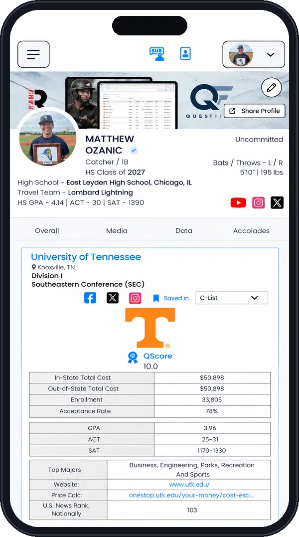 QuestFit college profile showing Q-Score, cost and academics for the University of Tennessee