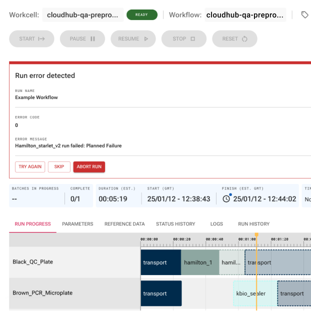 Software interface showing a workflow error with message 'Hamilton_starlet_v2 run failed: Planned Failure' and options to try again, skip, or abort run.