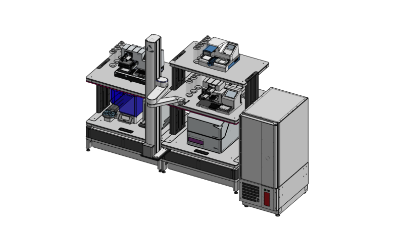 A 3d render of an automated ELISA workcell