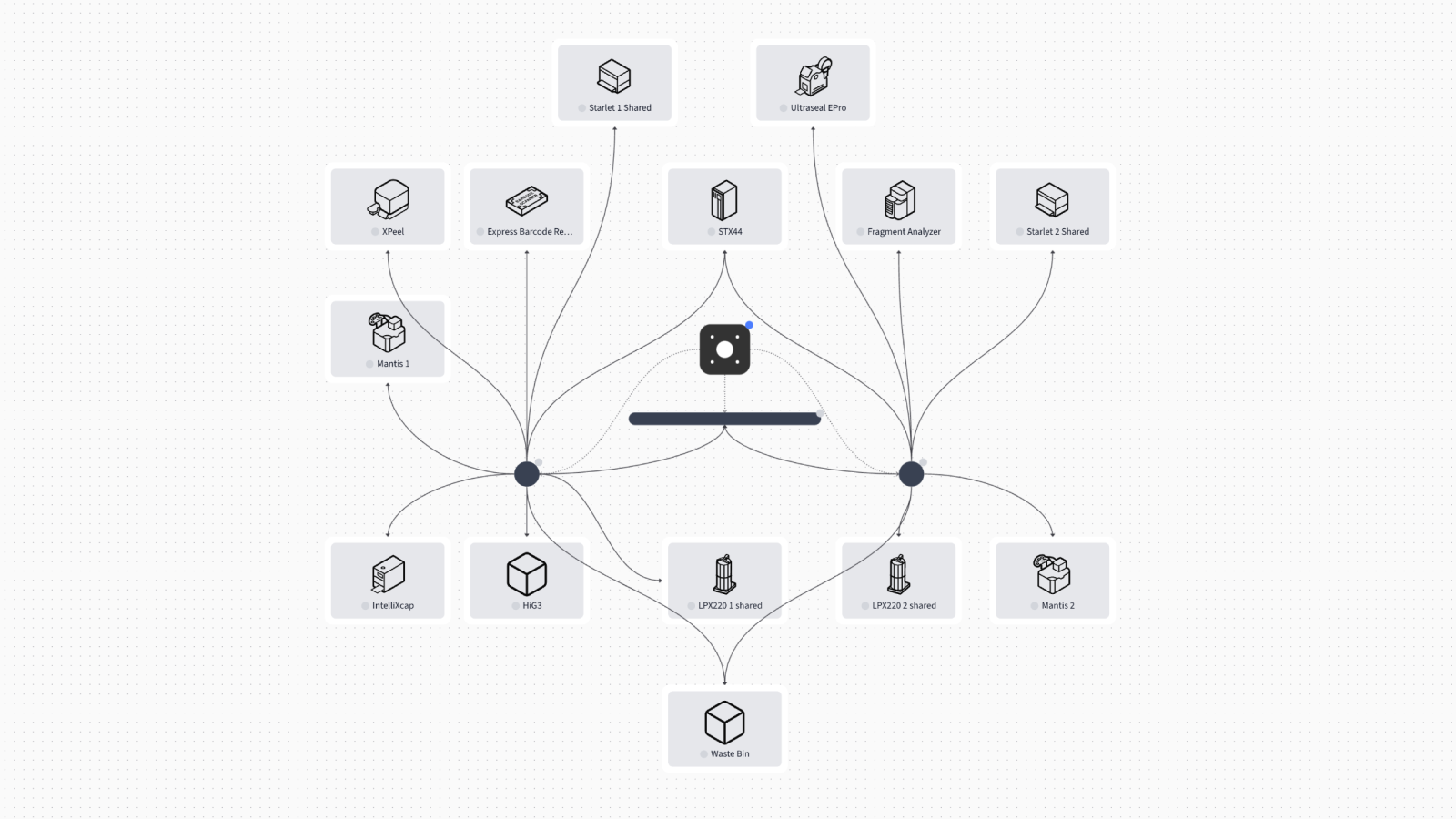 A screenshot image of LINQ Studio