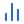 icon bar chart