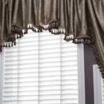 Draperies Sylvania OH