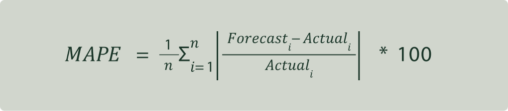 Mean absolute percentage error
