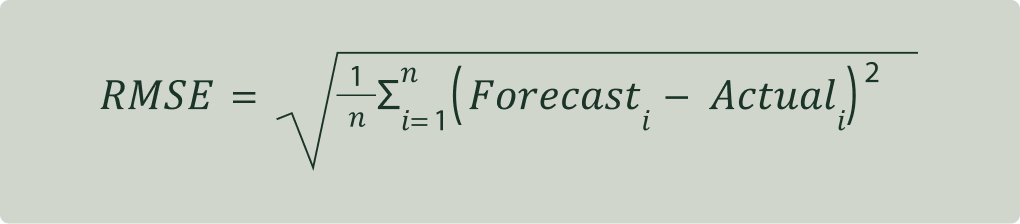 Root Mean Squared Error