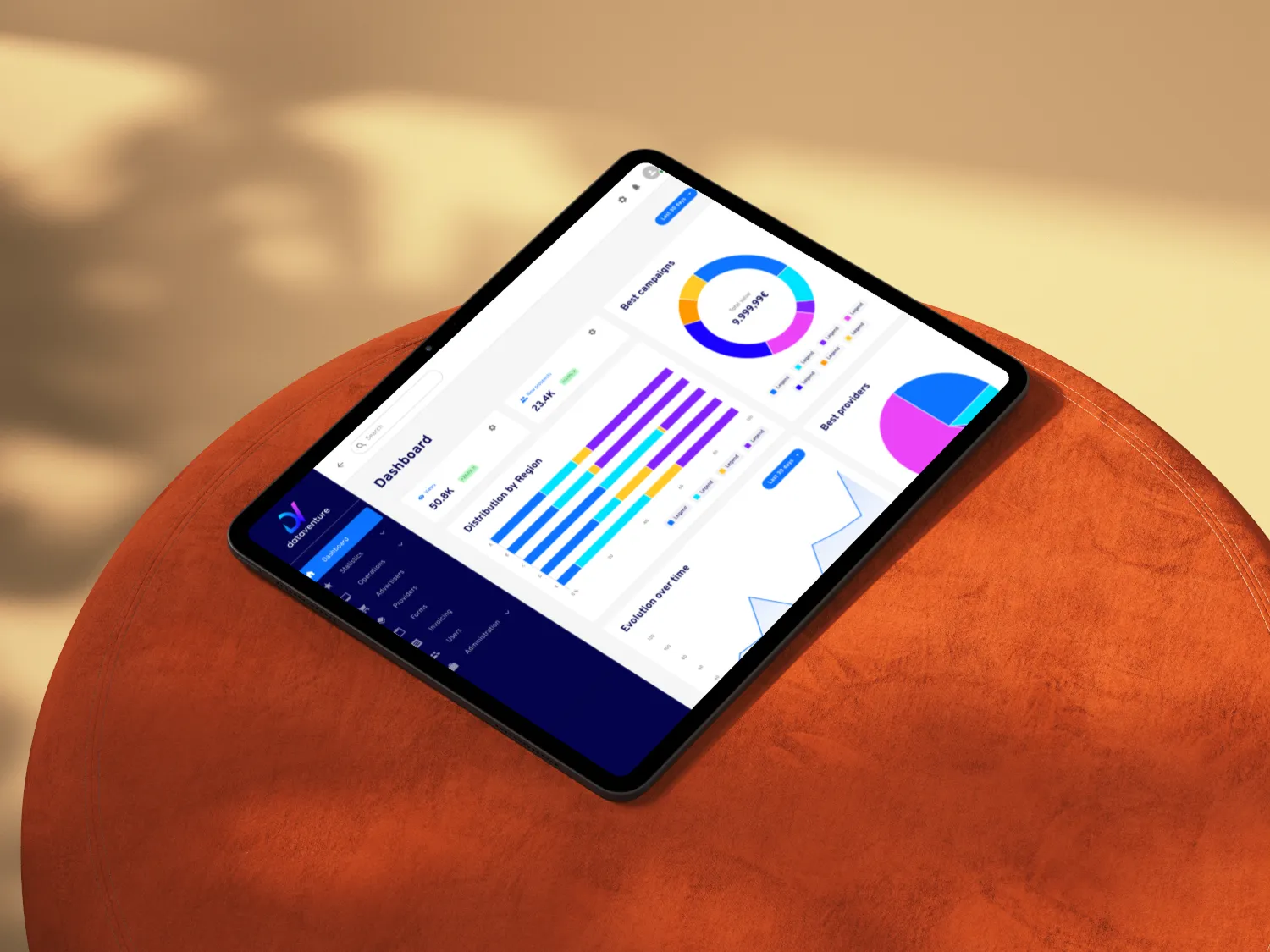 Tablet on orange round surface displaying a dashboard with colorful charts and graphs.