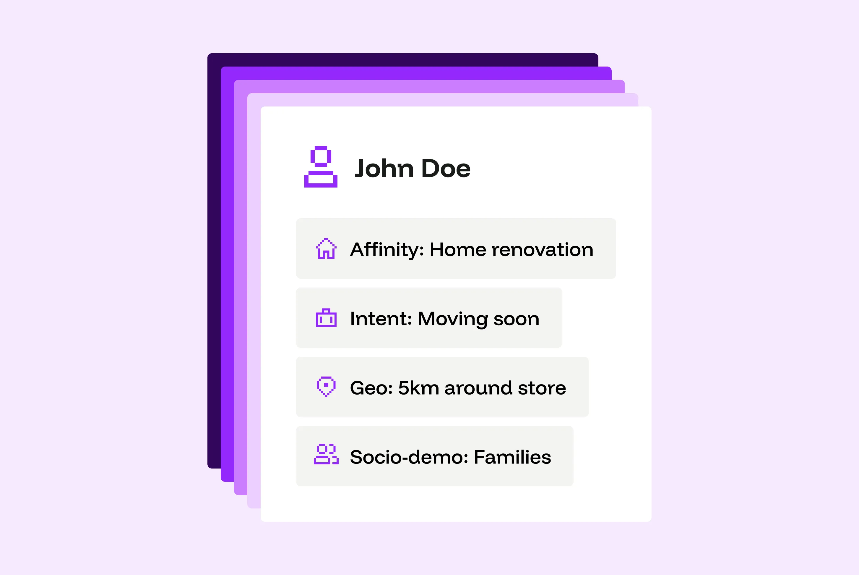 Profile card for John Doe showing affinity for home renovation, intent to move soon, location within 5km around store, and socio-demographic group as families.