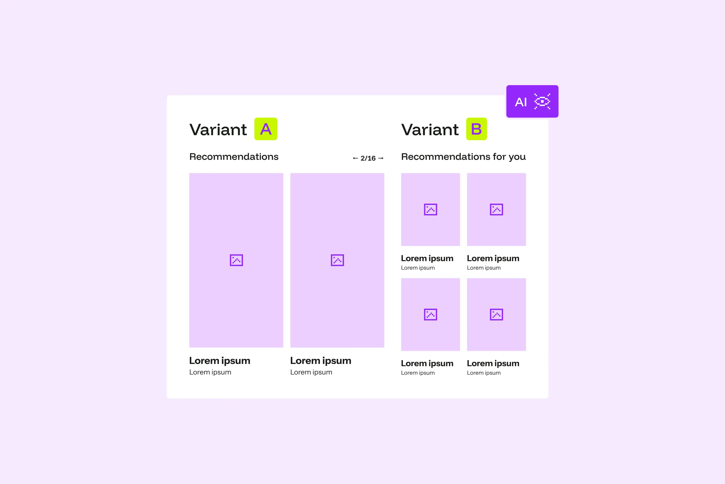 Comparison of two recommendation layouts labeled Variant A and Variant B with placeholder images and text.