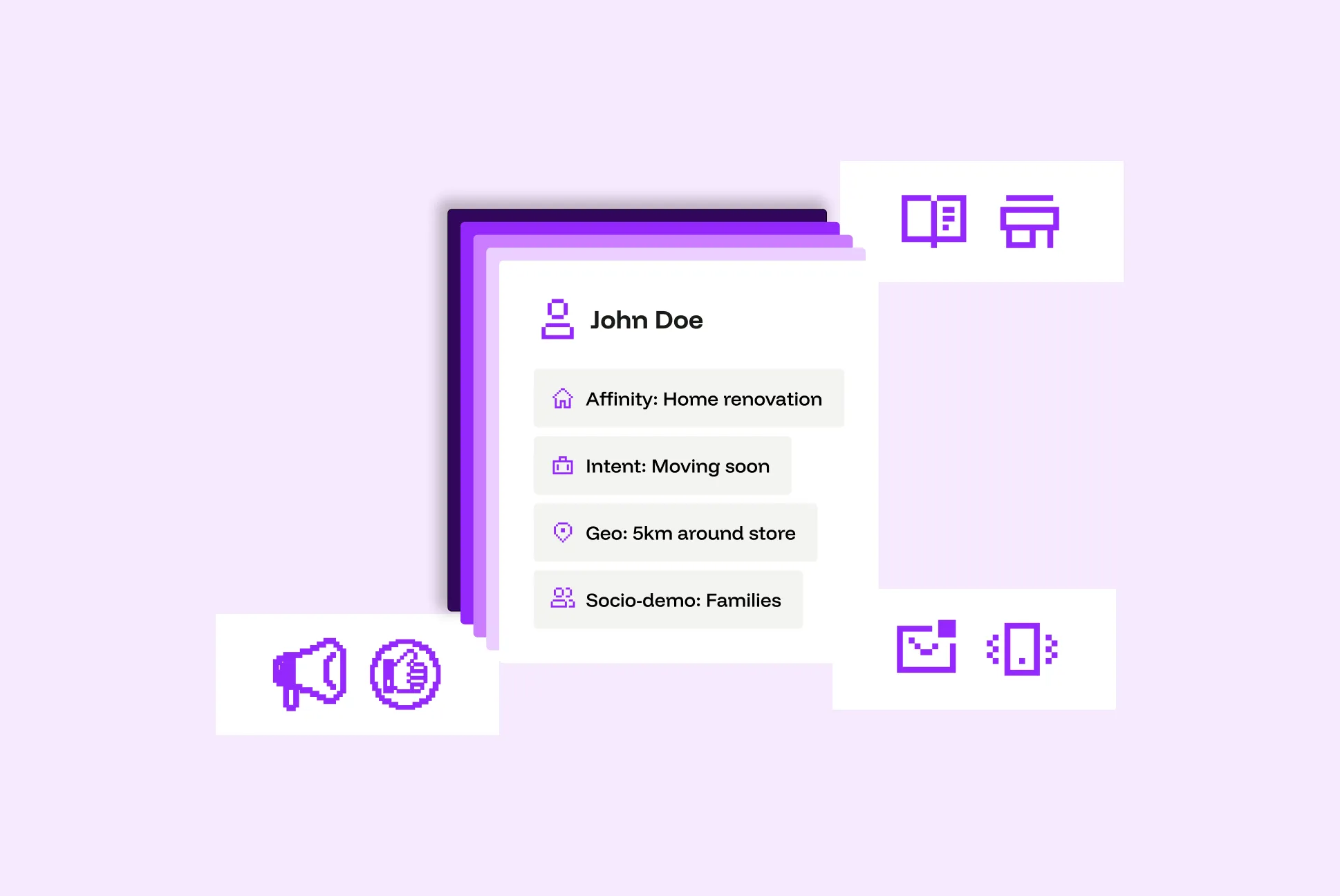 User profile card for John Doe showing home renovation affinity, moving soon intent, 5km geo location around store, and families socio-demographic, with related icons.