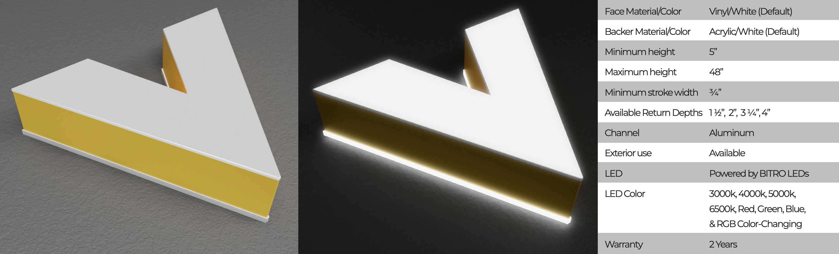 US2 Product Specifications