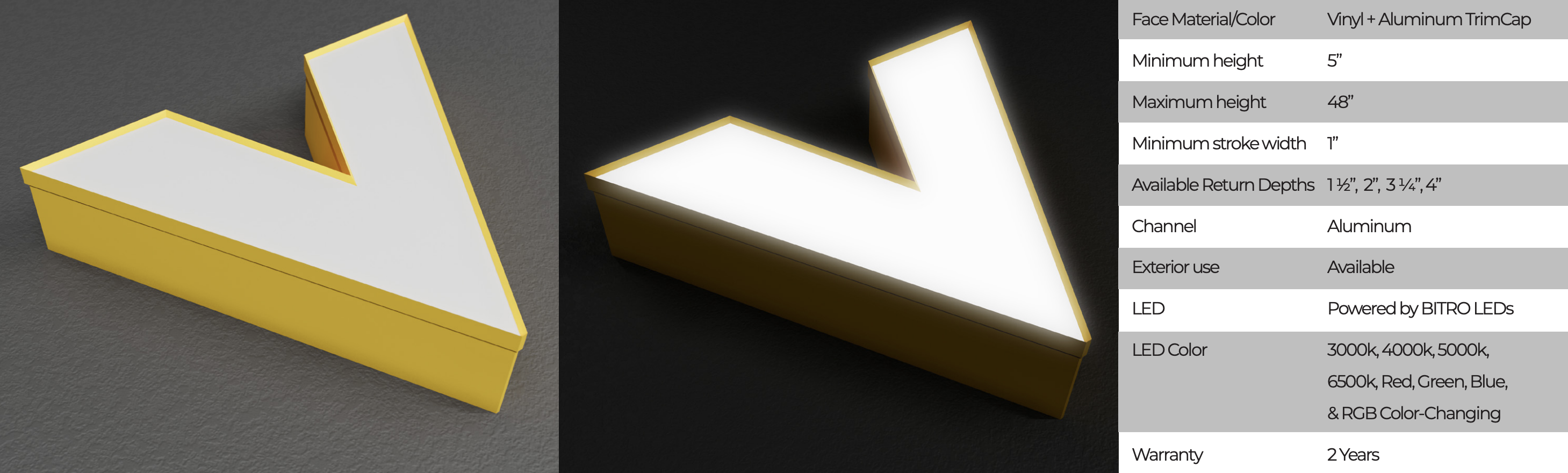 UT1 Product Specifications 