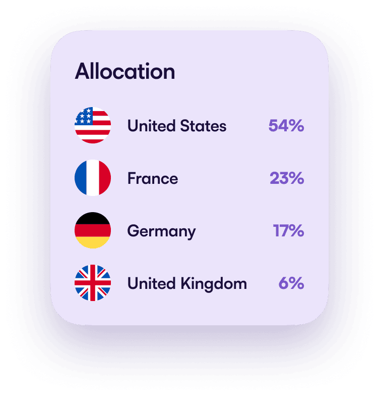 Dashboard illustration