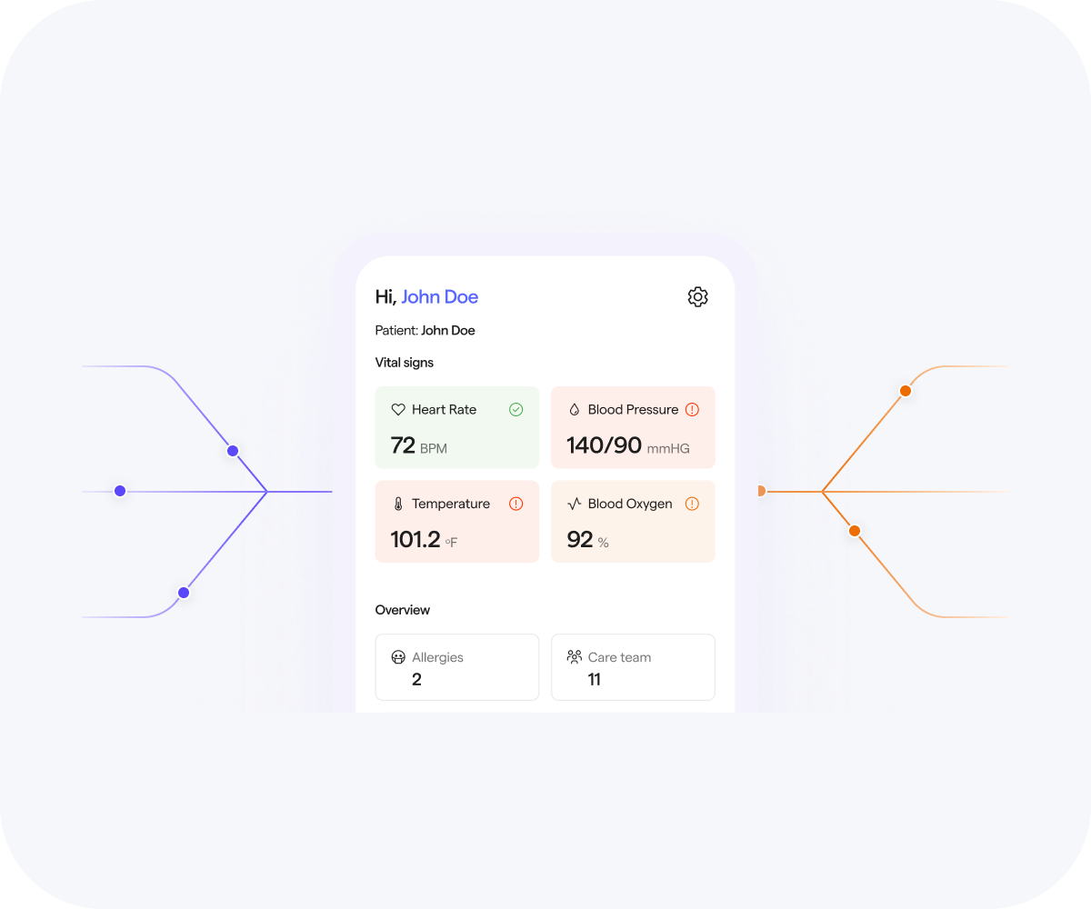 ehr mobile app dashboard