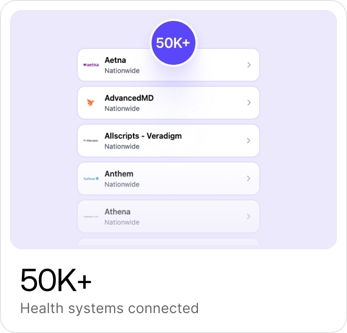 50K+ health systems connected