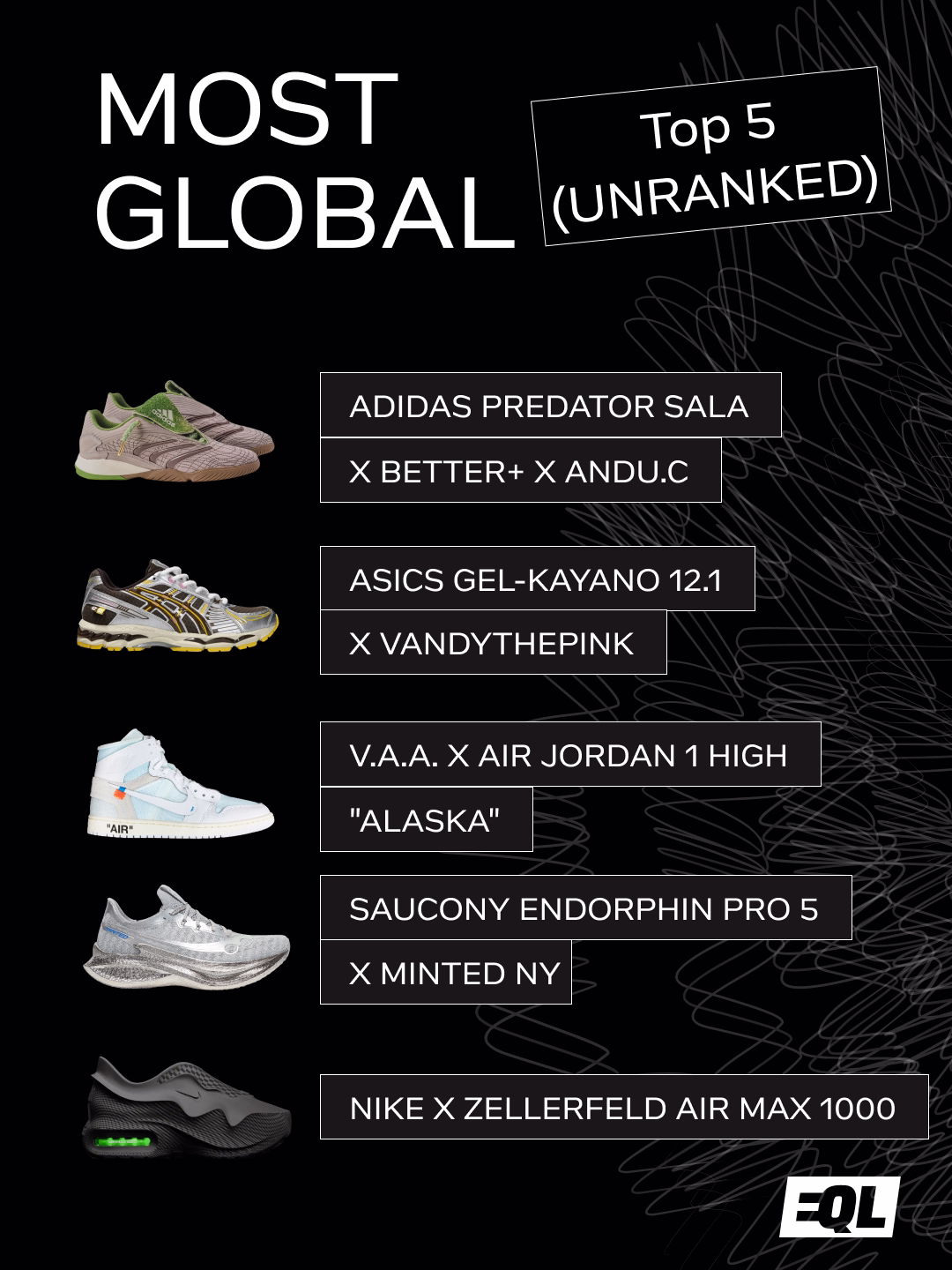 EQL sneakers of the year 2026 Most Global lineup showing all five sneakers