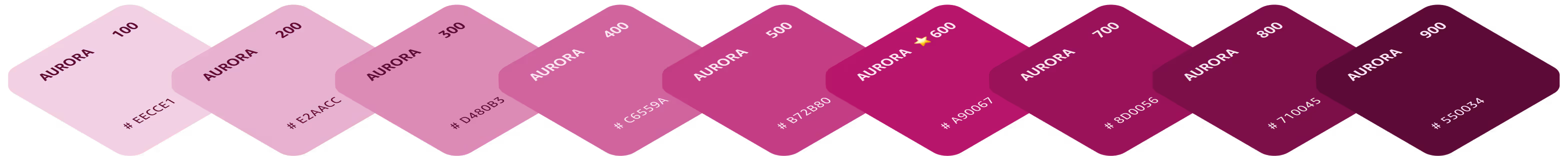 An isometric view of Aurora color ramp in overlapping sequence, progressing from light pink to deep magenta, numbered from 100 to 900.