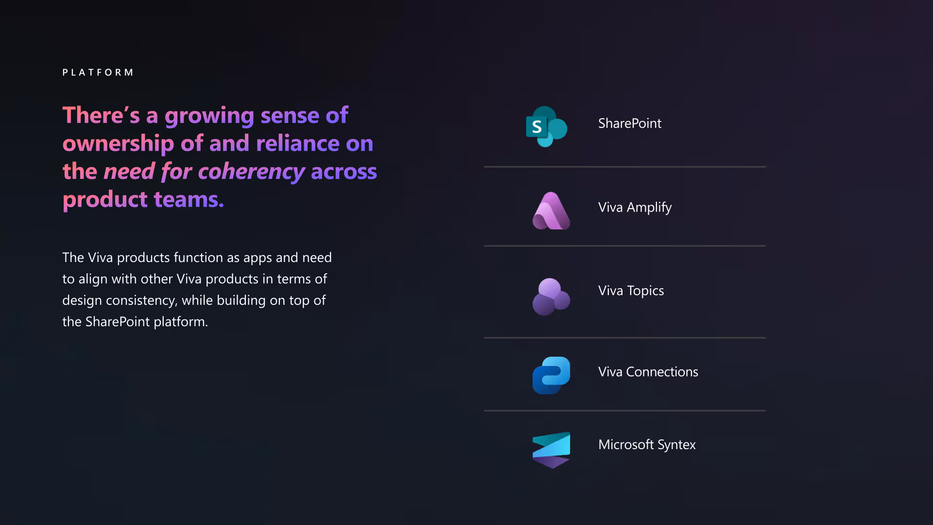 Platform slide listing SharePoint and Viva products with their respective logos.