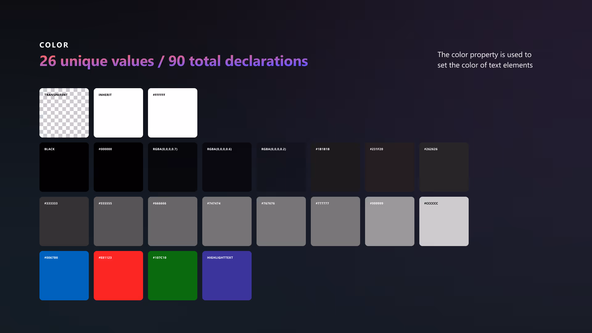 Grid showing 26 unique color values with their hexadecimal codes and labels on a dark background, illustrating CSS color declarations.