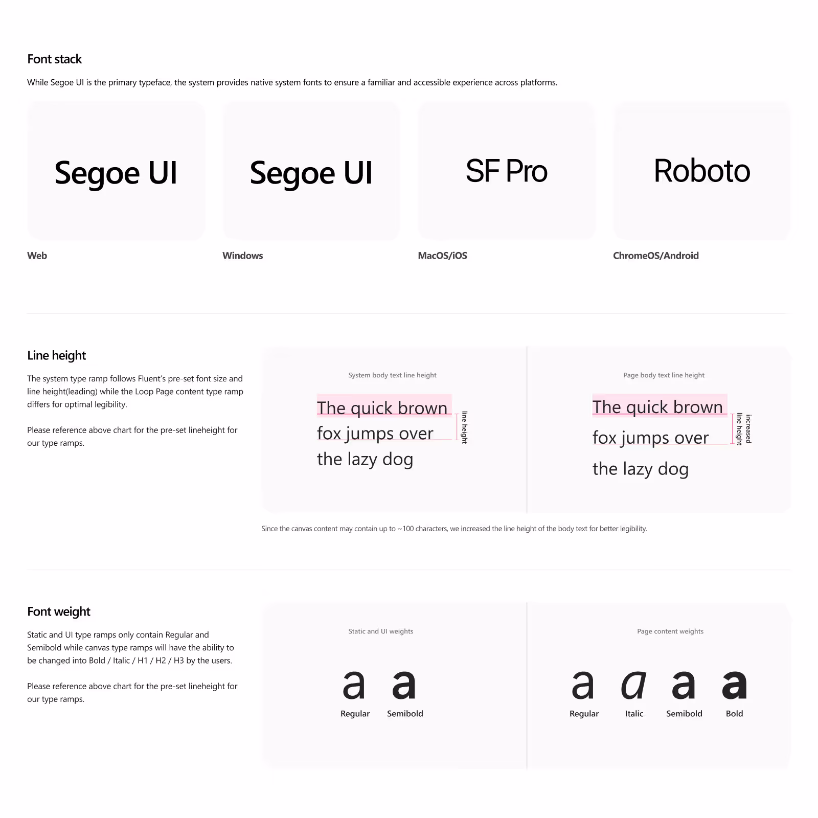 Typography guidelines showing font stacks for Web, Windows, MacOS/iOS, and ChromeOS/Android with Segoe UI, SF Pro, and Roboto fonts; line height comparison for body text and page text using the sentence 'The quick brown fox jumps over the lazy dog'; and font weight examples including Regular, Semibold, Italic, and Bold.