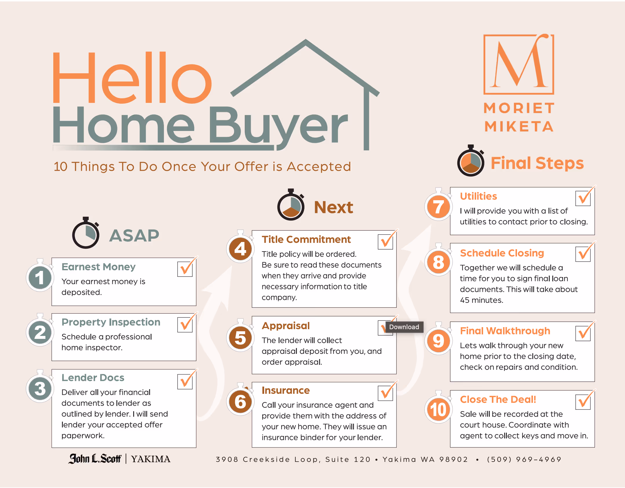 10 Things To Do Once Your Offer is Accepted